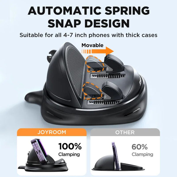 Ultimate Dashboard Car Phone Holder -  Reusable, and Anti-Slip