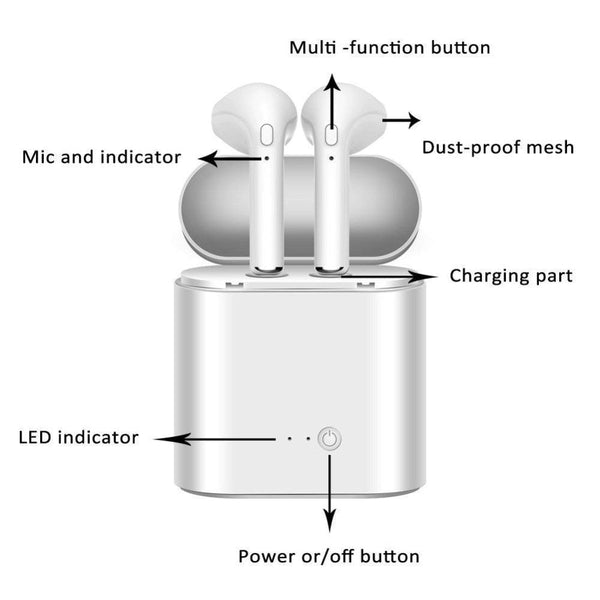 i7s TWS Mini Wireless Bluetooth Earphone Stereo Earbud Headset With Charging Box Mic For Iphone Xiaomi All Smart Phone air pods - Shopsteria007