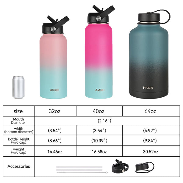 Stainless Steel Sports Water Bottle Double Wall Vacuum Insulated - Shopsteria