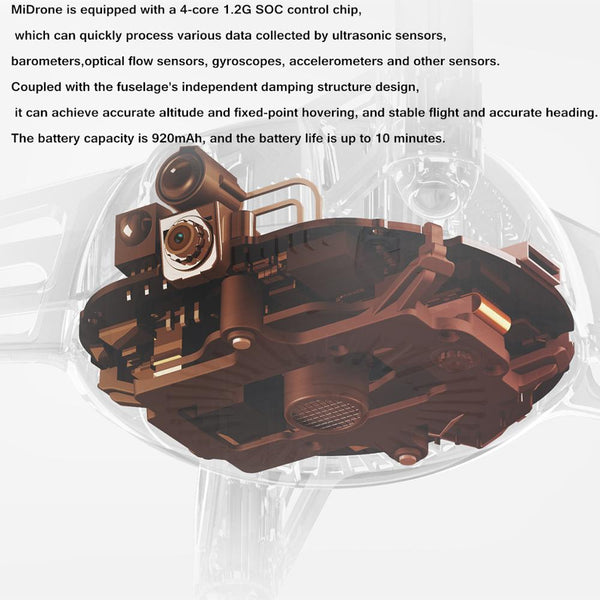 Xiaomi Smart RC Drone With Camera 720P HD Remote Control Helicopter Wifi Drone FPV Camera - Shopsteria
