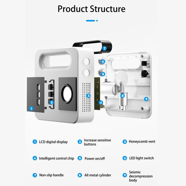 12V Mini Car Air Compressor Tire Inflatable Air Pump Portable Inflator Pump Electric Intelligent Car Tire Inflator - Shopsteria
