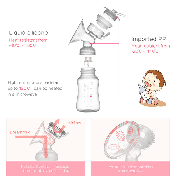 Electric breast pump unilateral and bilateral breast pump manual silicone breast pump baby breastfeeding accessories - Shopsteria