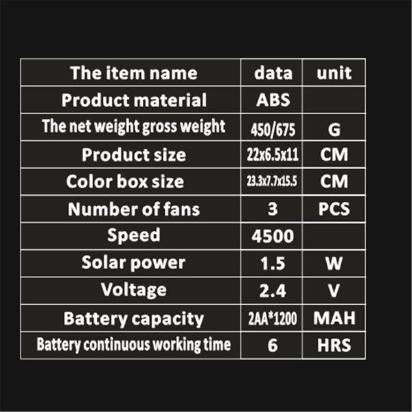 Car Fan Solar Window Sun Powered Car Auto Air Vent Cool Cooling System Radiator Fan Cooling Fan Energy Saving Car-styling Cooler - Shopsteria