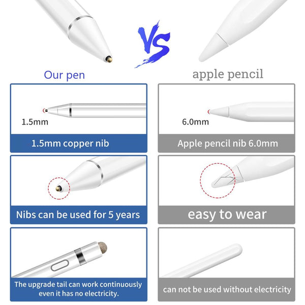 Stylus Pen for iPad Apple Android - Shopsteria