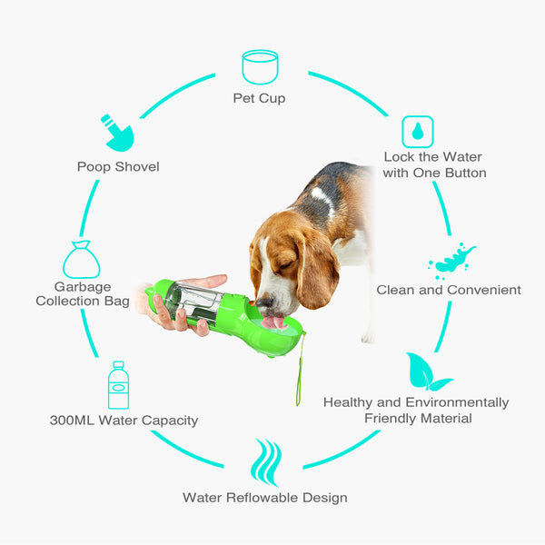 Portable Pet Cat Dog Water Bottle Feeder Container Drinking Bowl Dispenser With Poop Shovel Plastic Bags Leak Proof Lock Sale - Shopsteria